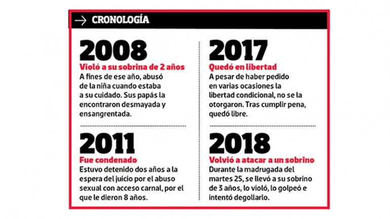Imagen adicional