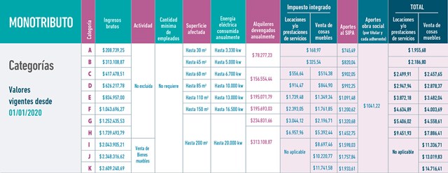 Imagen adicional